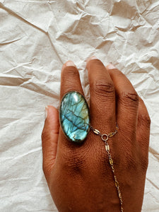 Labradorite Aura Ring